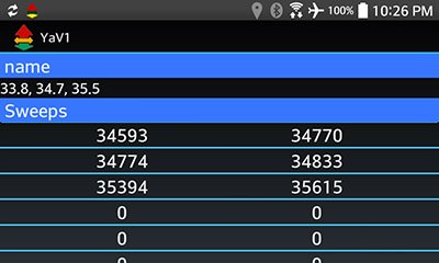 V1 Programming: YaV1 custom sweeps