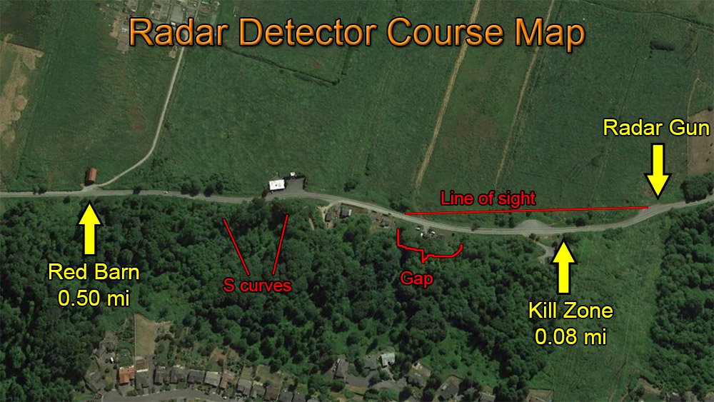 RD Test Course Map