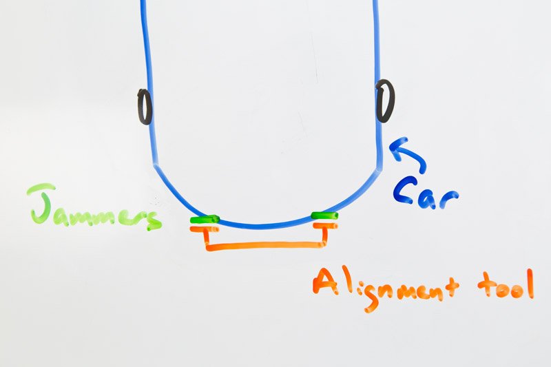 Customizing your jammer head alignment tool