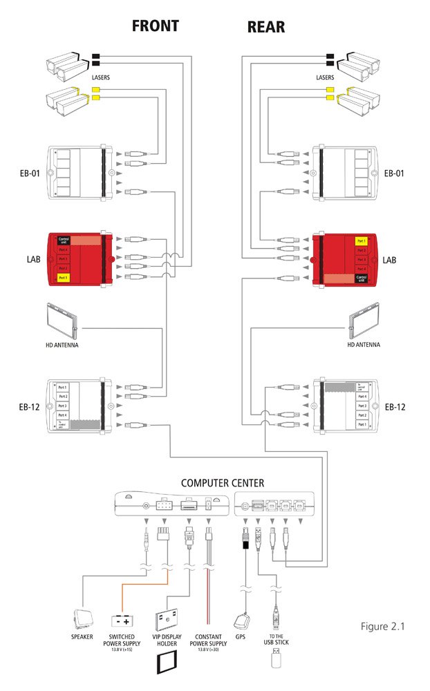 Tao Tao Vip 50cc Scooter Wiring Diagram - Complete Wiring Schemas