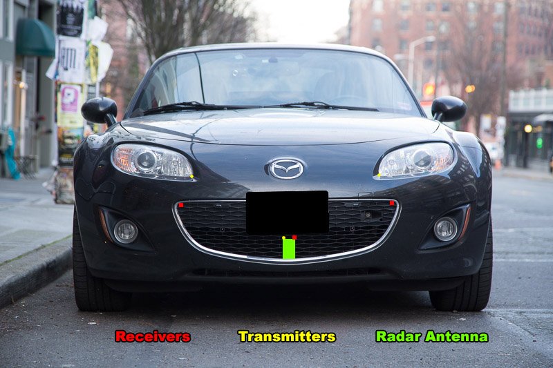 stinger miata placement