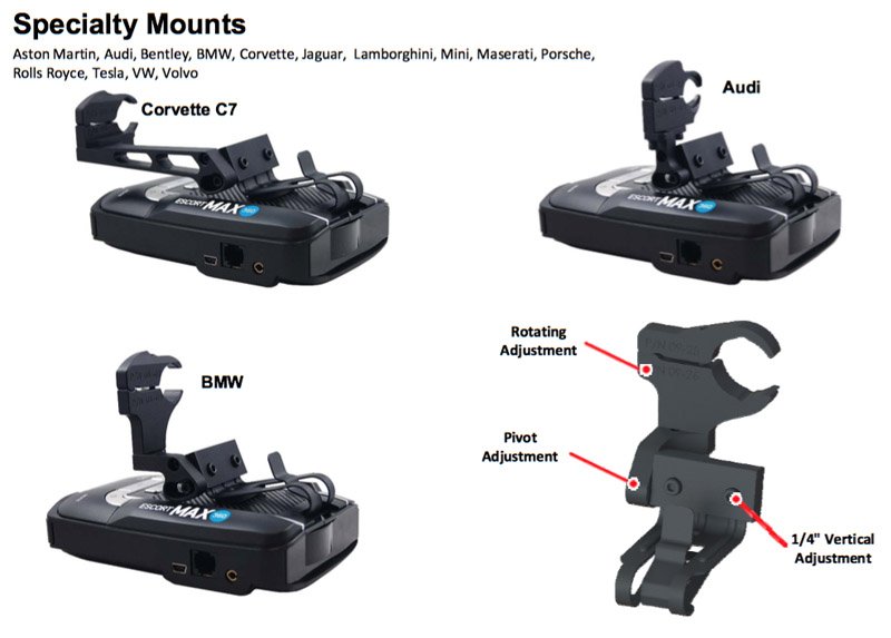 Specialty Blendmounts