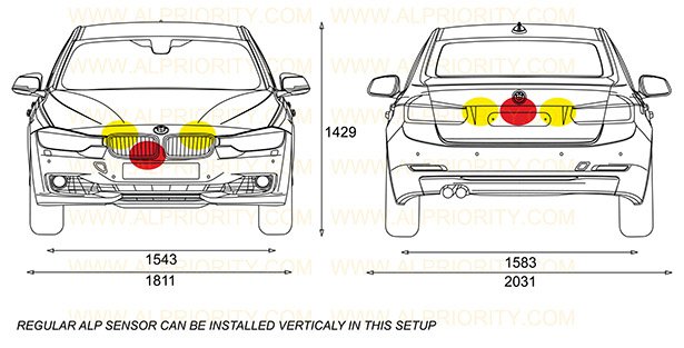 ALP Tx Sensor Placement car