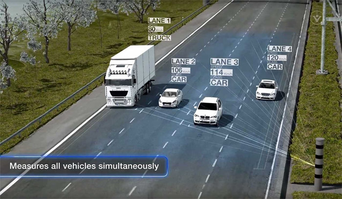 Poliscan photo lidar measuring multiple lanes of traffic