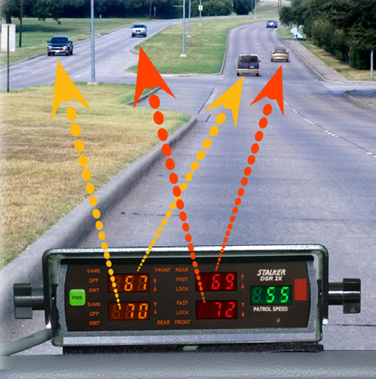 Stalker DSR 2X police radar gun tracking multiple vehicles