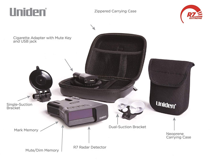 Uniden R7 with accessories