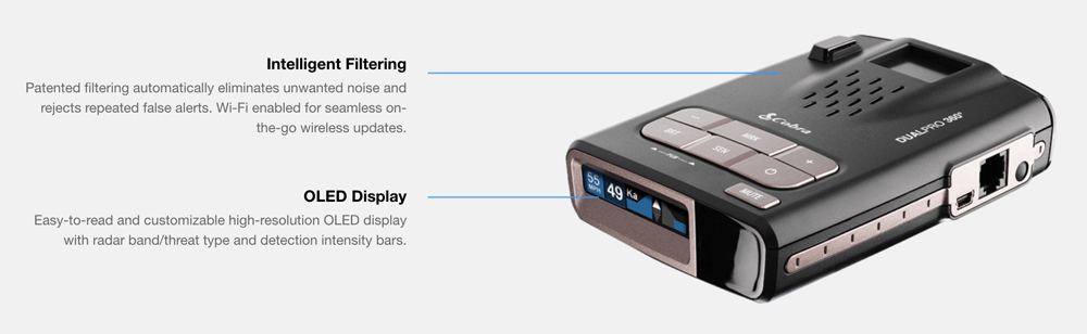 Cobra DualPro 360 listed with WiFi