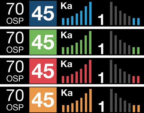 Display Colors