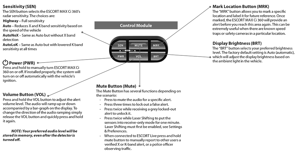 Escort Max Ci 360 controls