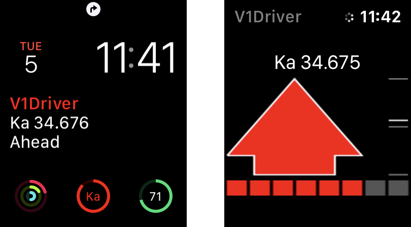 Upozornění V1Driver Apple Watch Ka