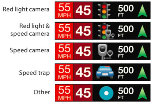 Escort Redline 360c Markers